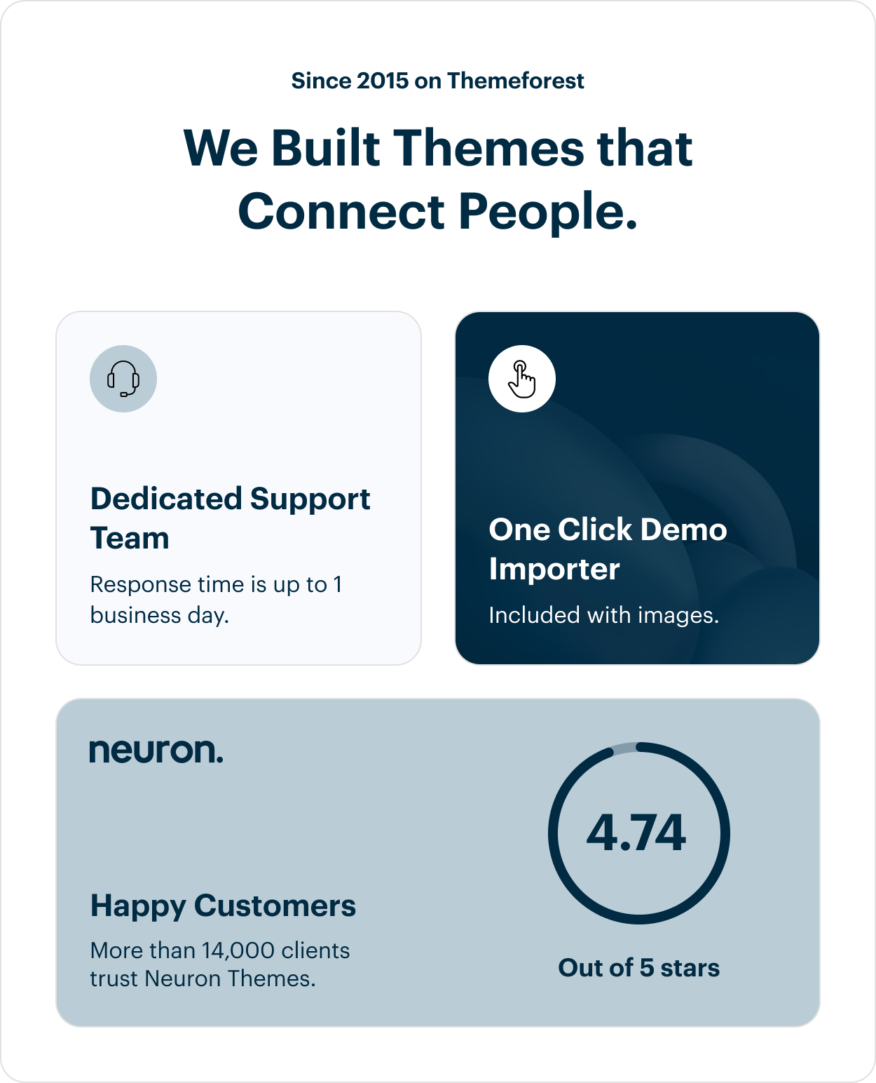 Orken - Business Consulting and Corporate Theme Wordpress Theme