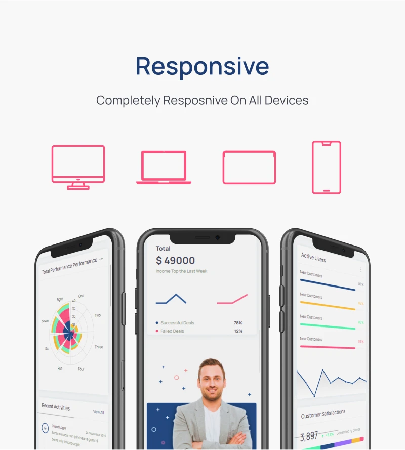 FinDash - Finance Sales Dashboard (VueJS, HTML) - 18