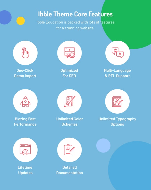 Ibble School- Education WordPress Theme core features