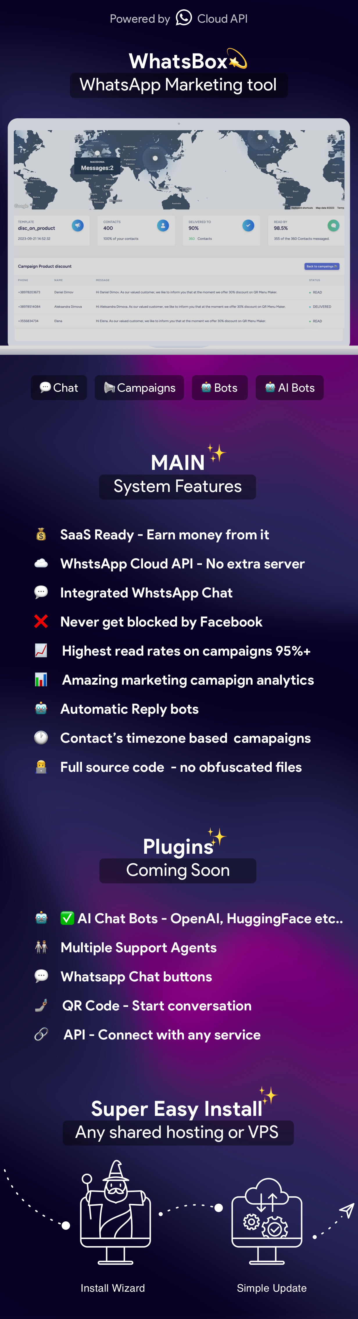 WhatsBox - The WhatsApp Marketing - Bulk Sender, Chat, Bots, SaaS - 5