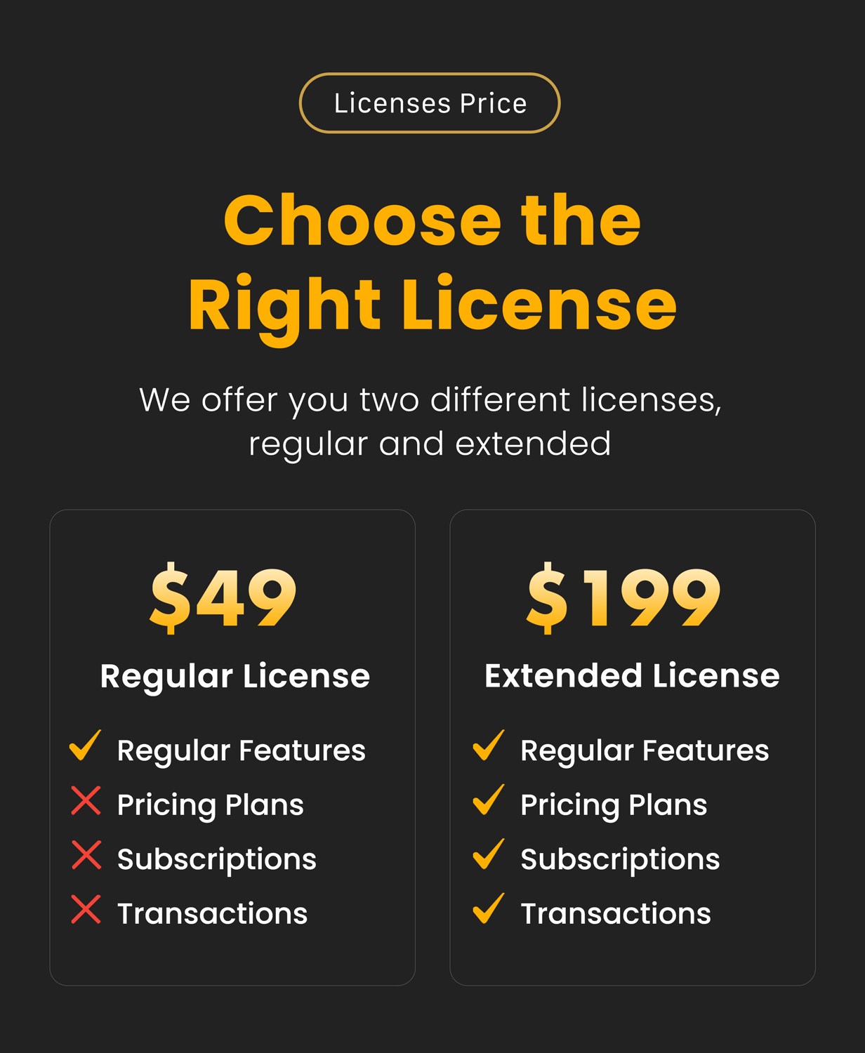 Trustbob - Business Review And Rating Platform (SAAS) - 13