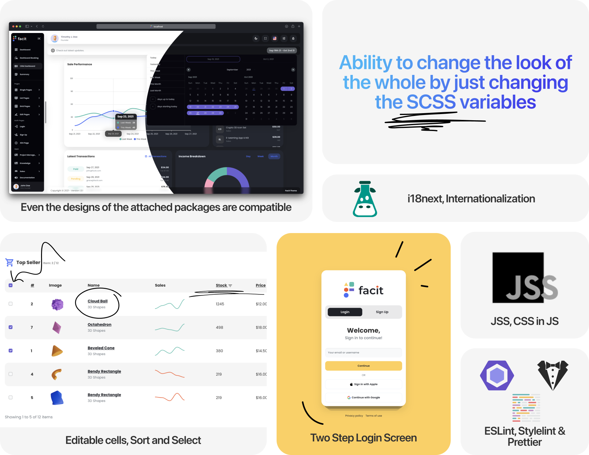 Facit | React Admin Dashboard Template