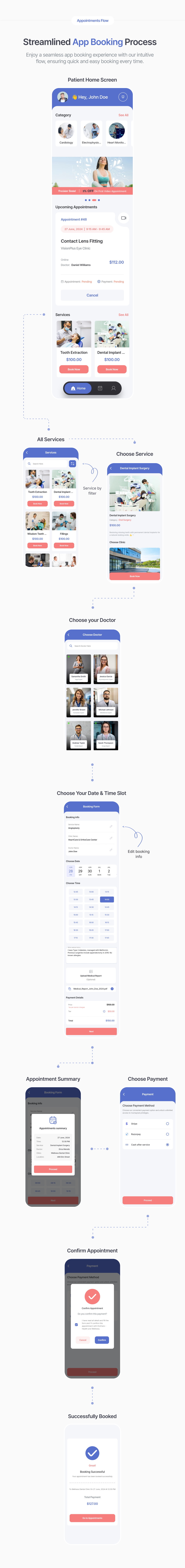 KiviCare(TM) - Clinic Management System | Laravel & Flutter - 21