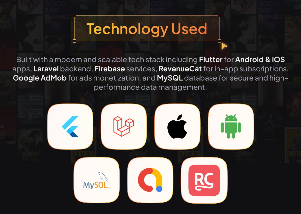Dramify | Full Short Drama Streaming Flutter App With Laravel Admin Panel - 16