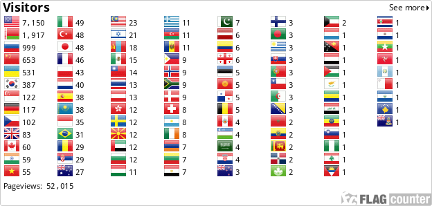 Flag Counter
