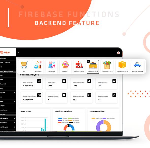 eMart | Multivendor Food, On-demand, eCommerce, Parcel, Taxi Booking, Car Rent App with Admin & Web - 42