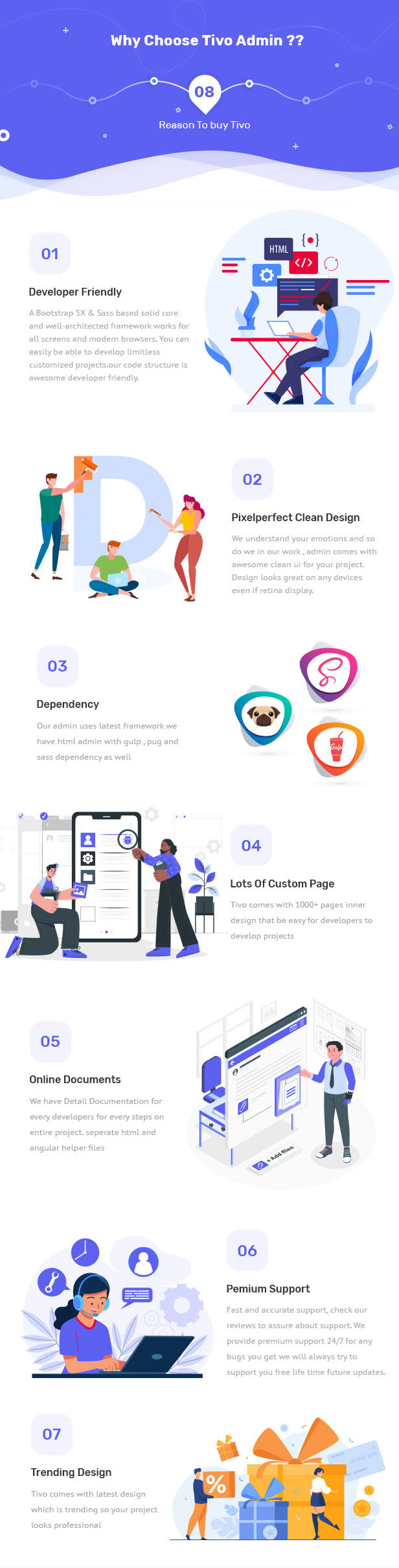 Tivo Admin Dashboard theme