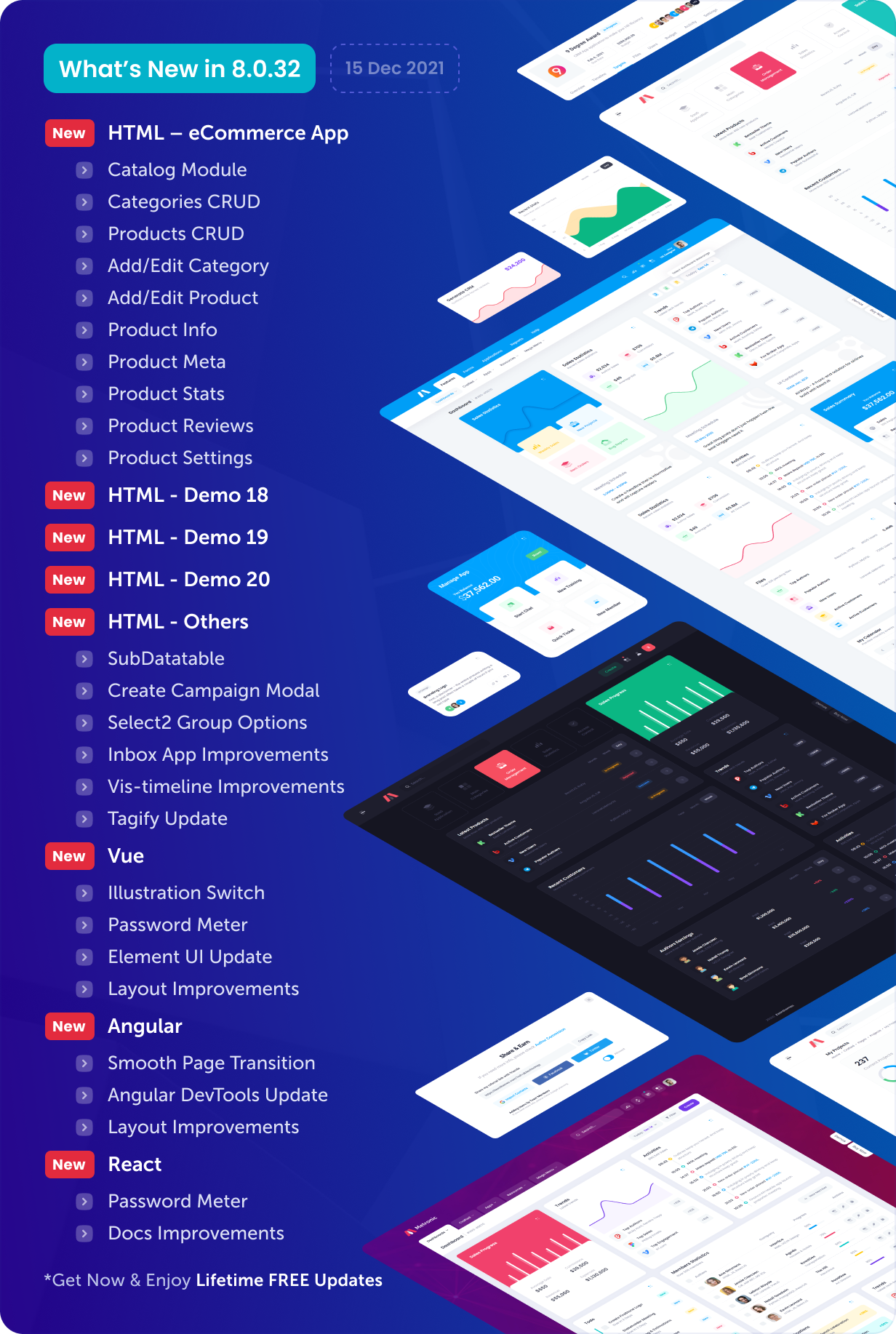 Metronic | Bootstrap HTML, VueJS, React, Angular, Asp.Net, Django & Laravel Admin Dashboard Template - 31