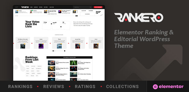 preview ad