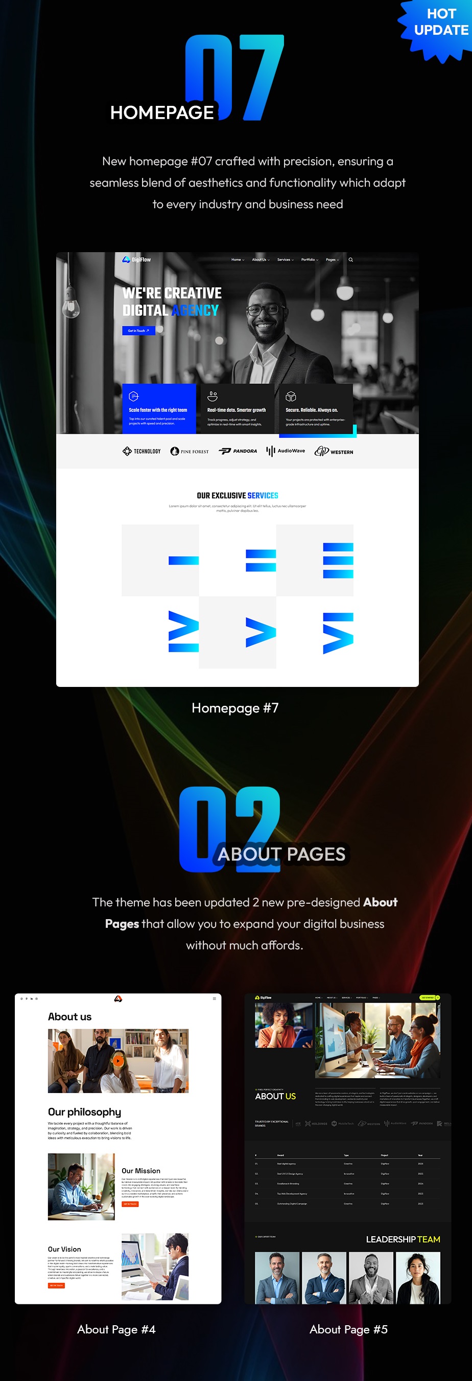DigiFlow - Digital Agency WordPress Theme - 2