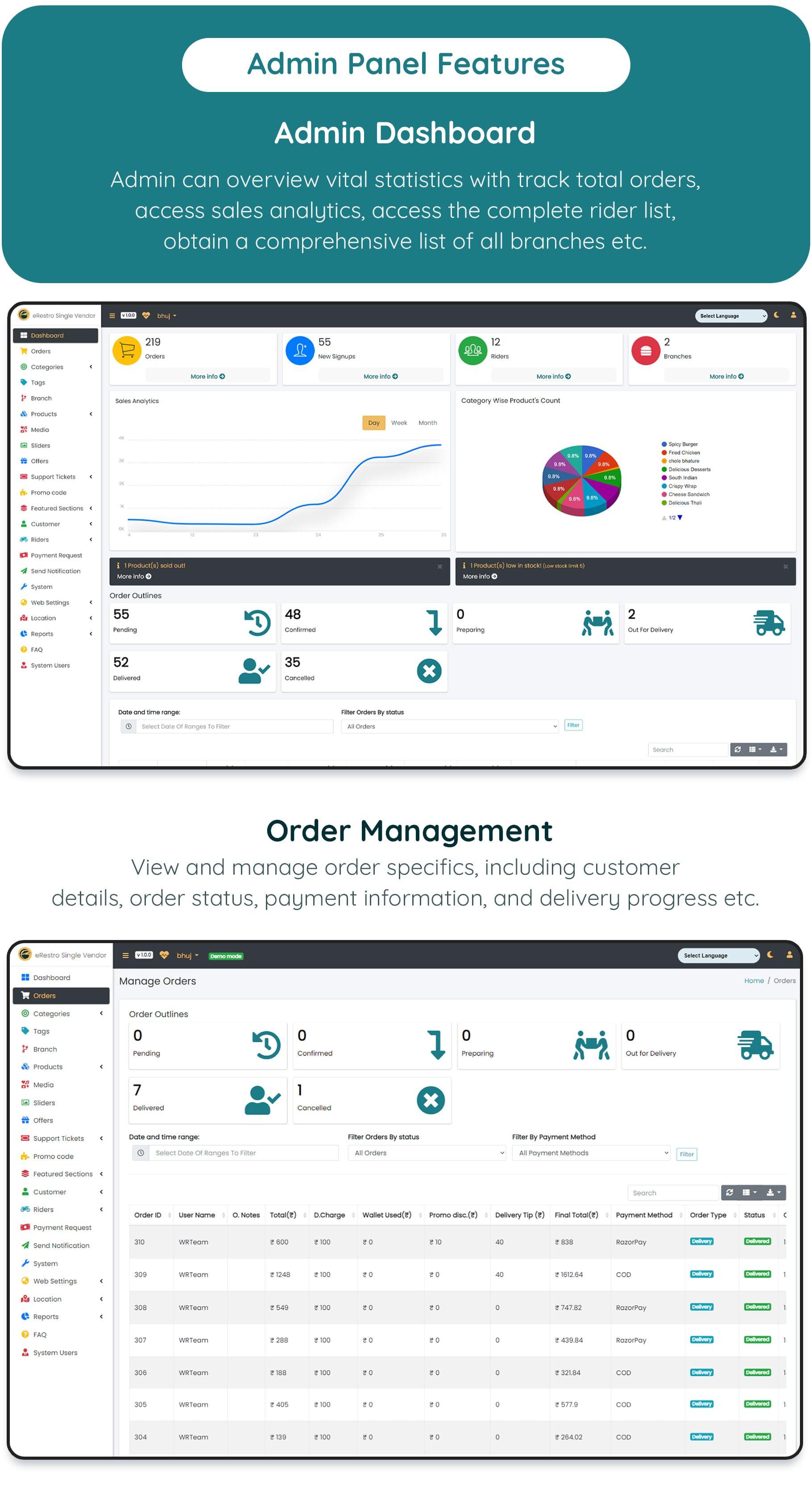 eRestro - Single Vendor Restaurant Flutter App | Food Ordering App with Admin Panel | Web Version - 41