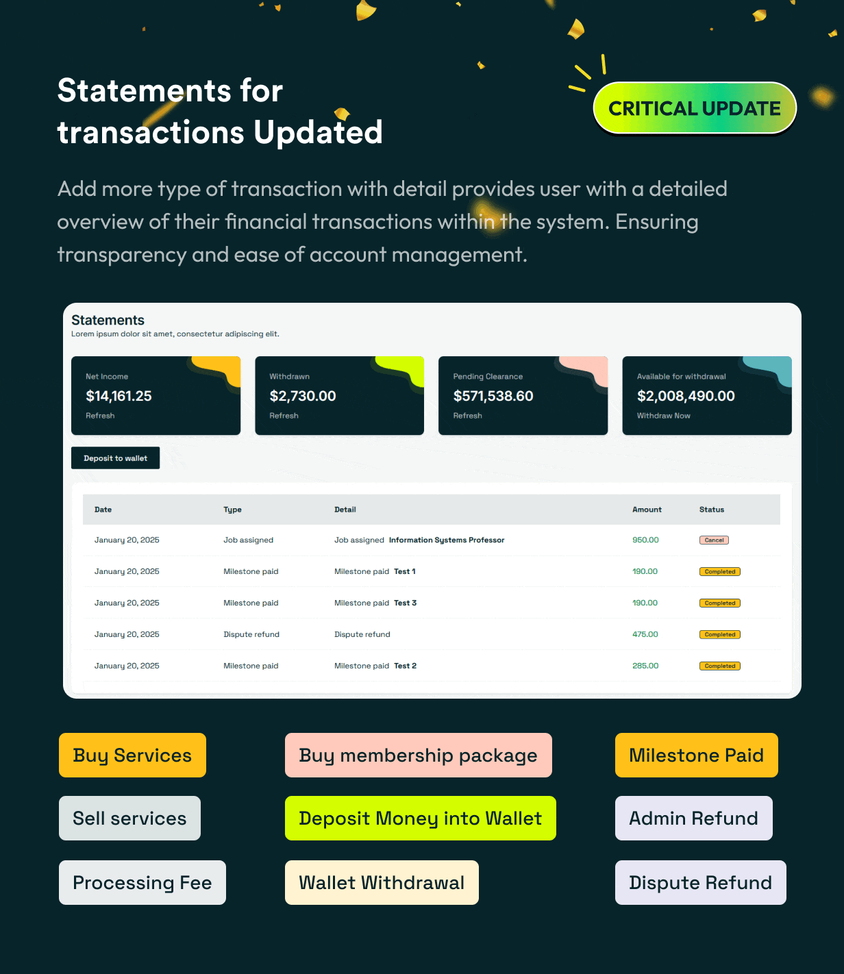 FreeAgent - Freelance Marketplace Elementor WordPress Theme - 2