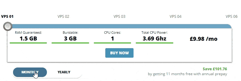 Example of pricing sliders for WHMCS