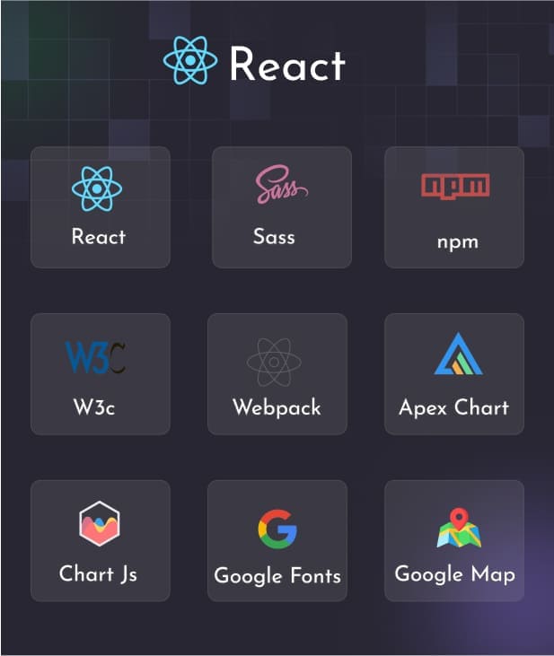 Aexlit React Admin Dashboard Template