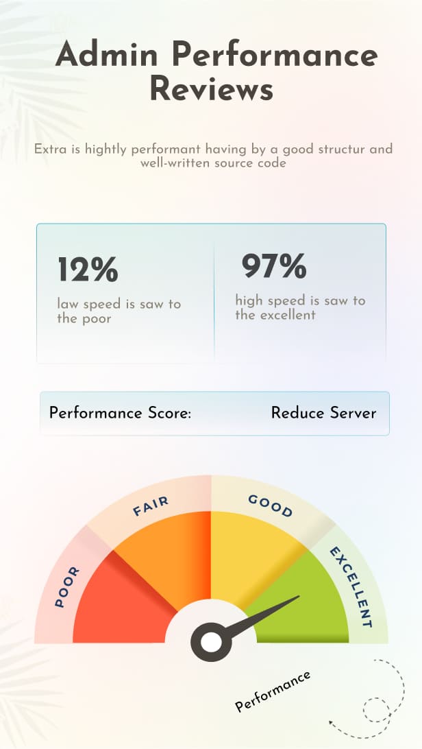 Ra-admin HTML, figma & php Admin Dashboard Template