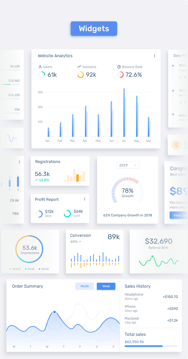 Frest html & html + laravel Admin Template