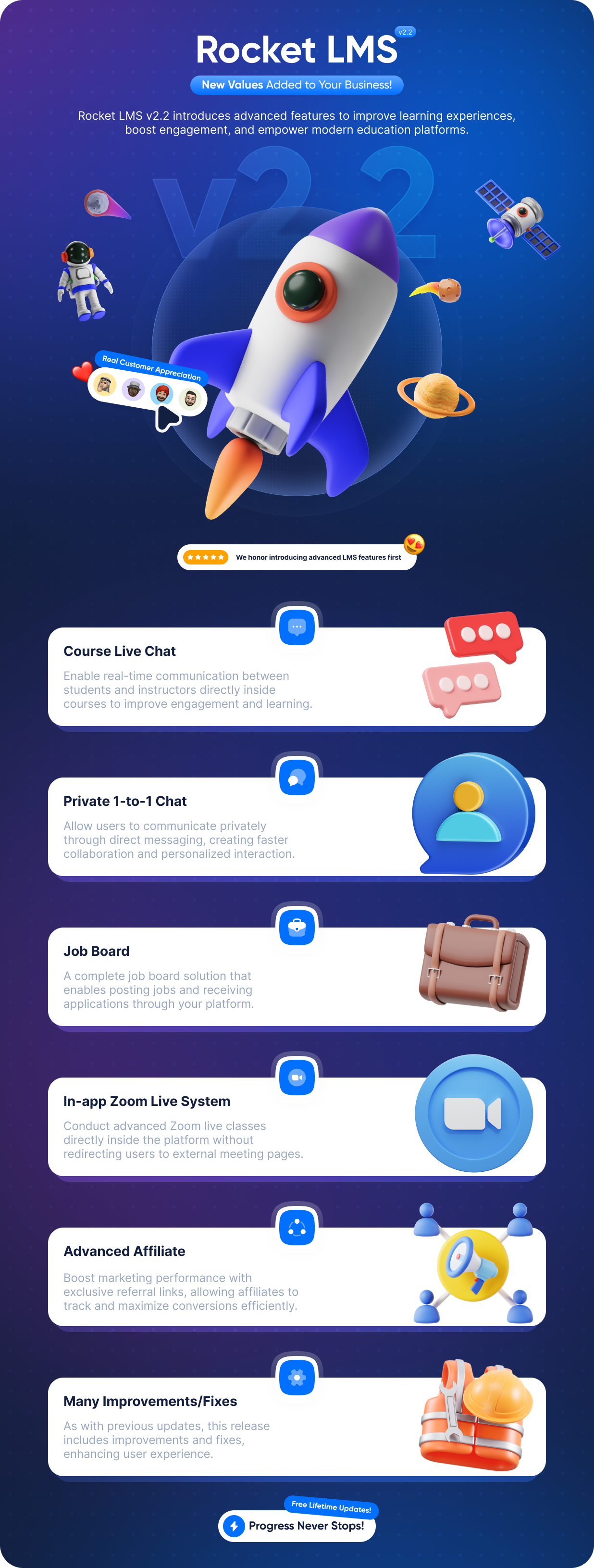 Universal Plugins Bundle for Rocket LMS - 1