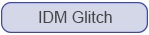 IDM Glitch