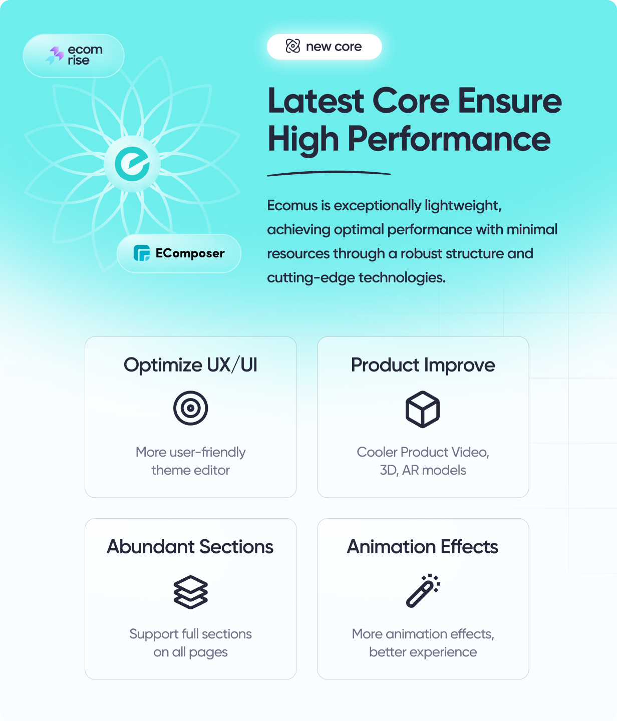 Ecomus - Ultimate Shopify OS 3.0 (Theme Block) - 15
