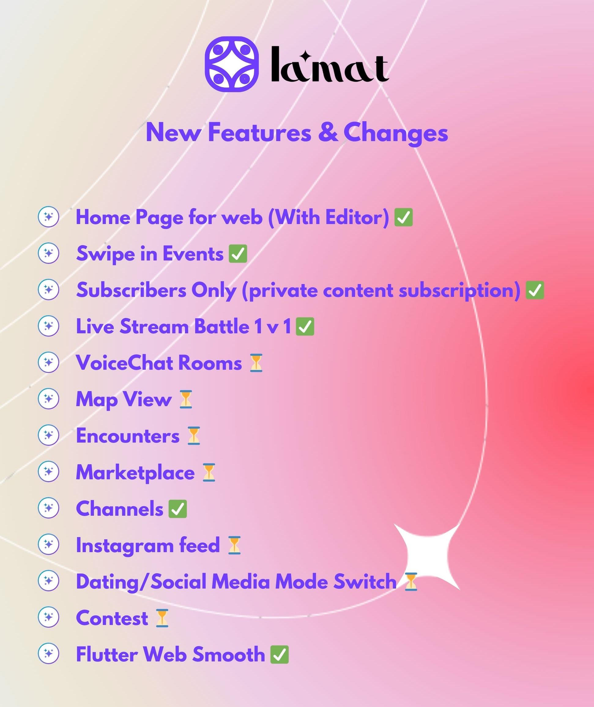 Lamat Ultimate Online Dating Platform, Video Dating, Live Stream