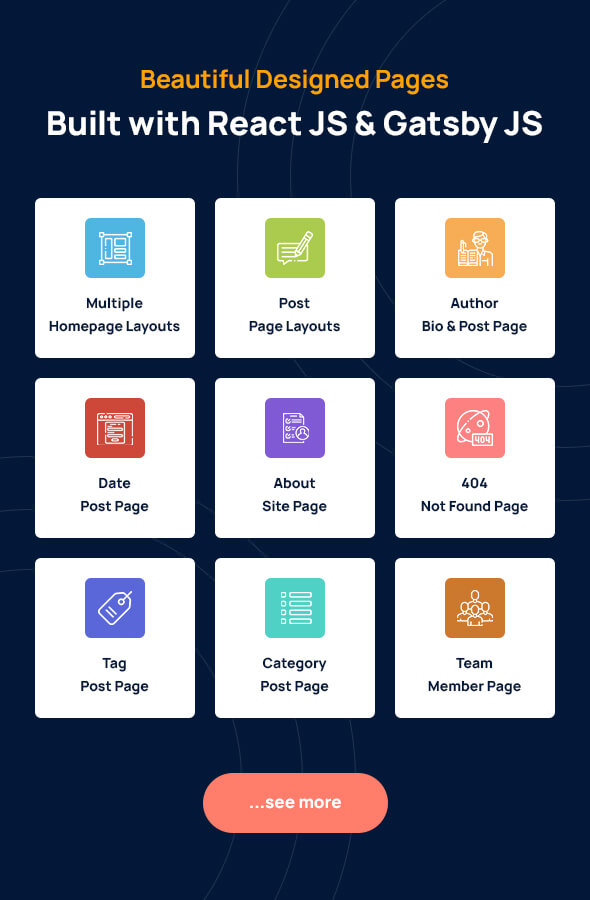 Bunzo - React Gatsby Blog Template