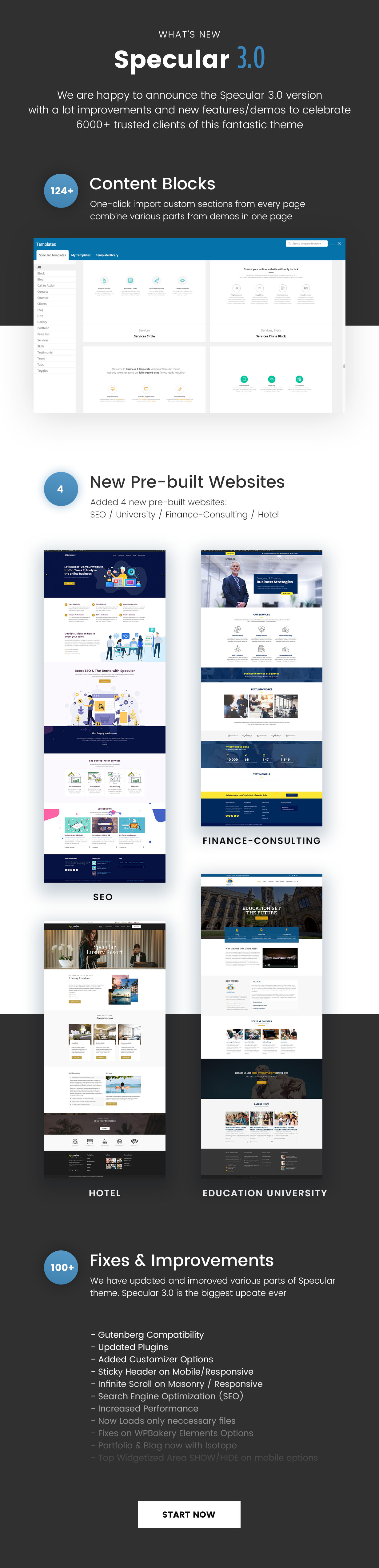 - Specular Responsive ... by Theme code Multi-Purpose Business