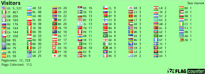 Flag Counter