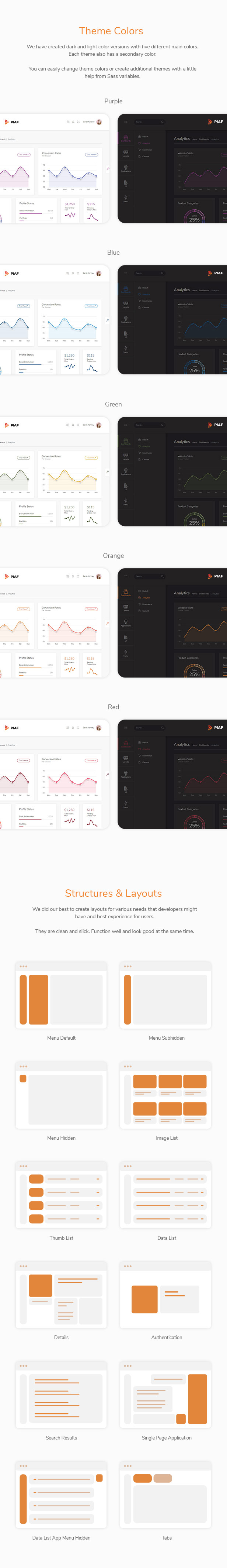 Piaf - Vuejs Admin Dashboard - 6