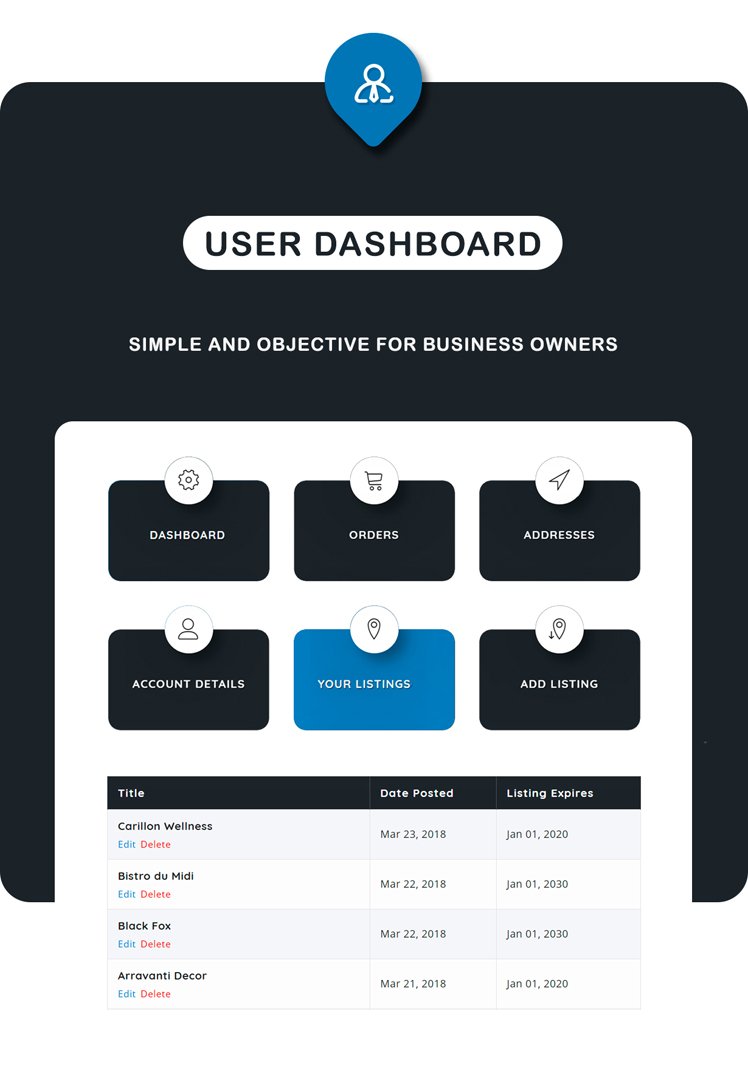 Listar - WordPress Directory and Listing Theme