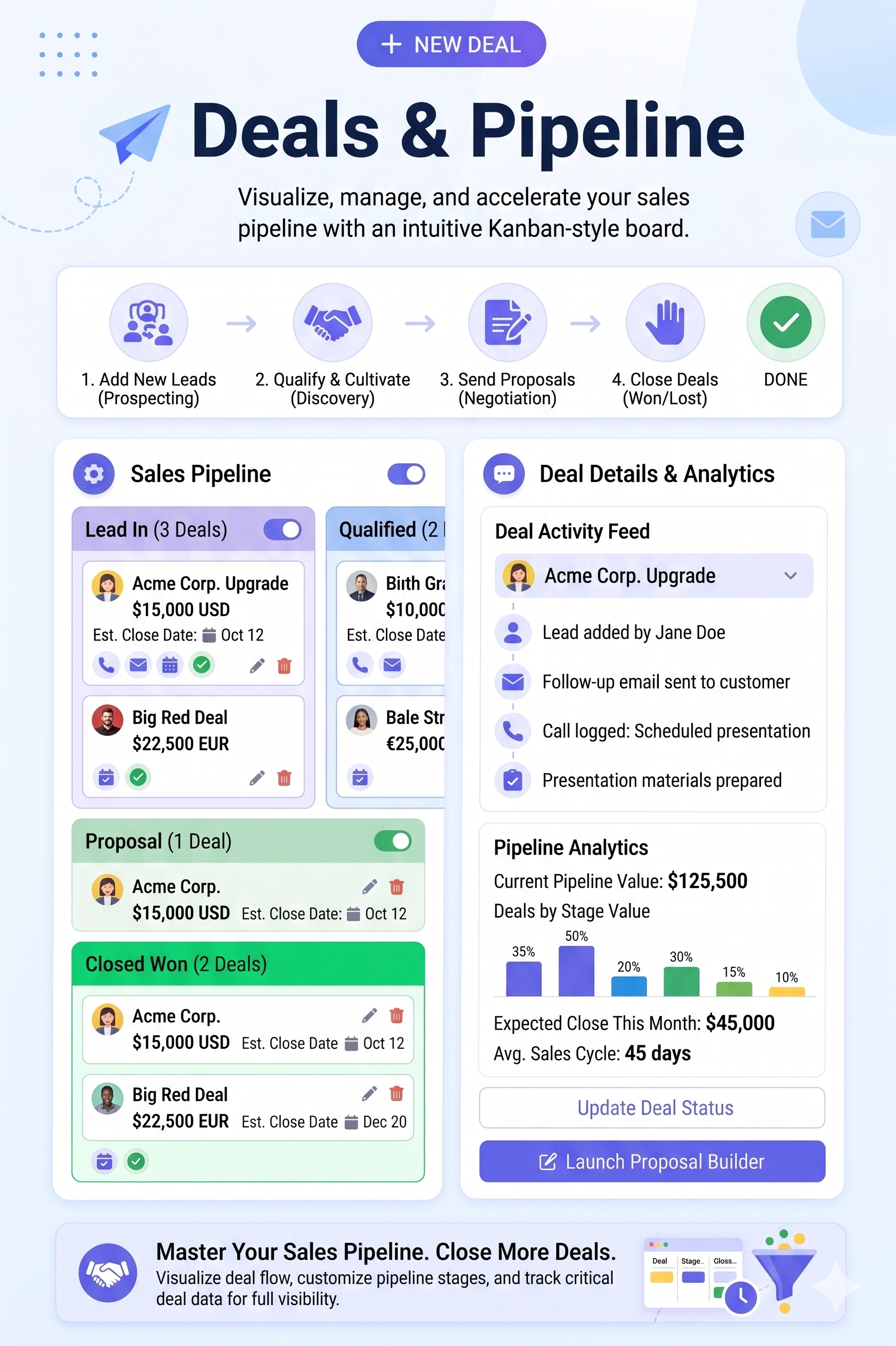 MailTrixy – AI-Powered Email Bot & Auto Responder SaaS - 16