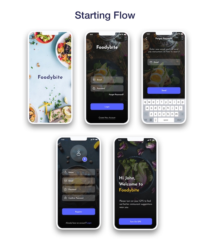 Flutter Foodybite: Restaurant reviews app - 1