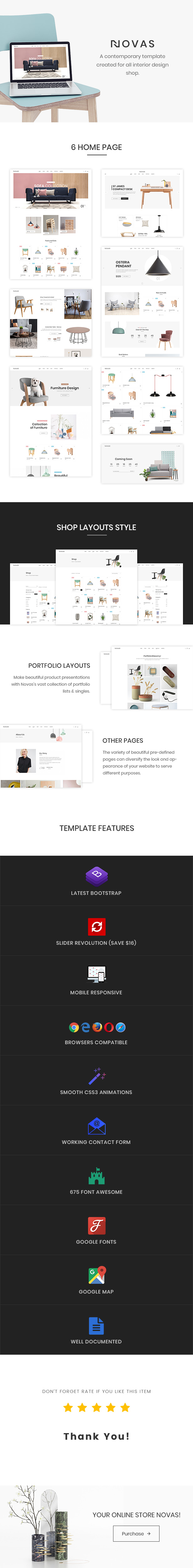 Novas Furniture Store And Handmade Shop Html5 Template By Authemes