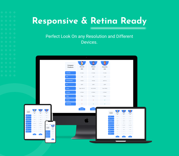 Responsive Design - Advanced Comparison Table for Elementor