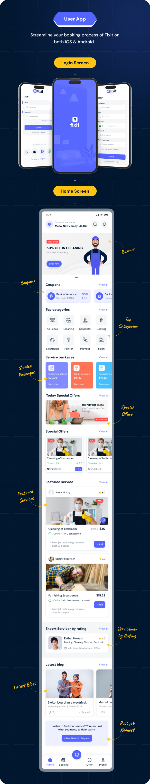 Fixit | Multi Vendor On Demand, Handyman, Home service Flutter App with Admin Complete Solution