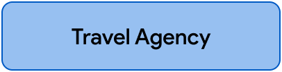 Travel Agency vCard Template