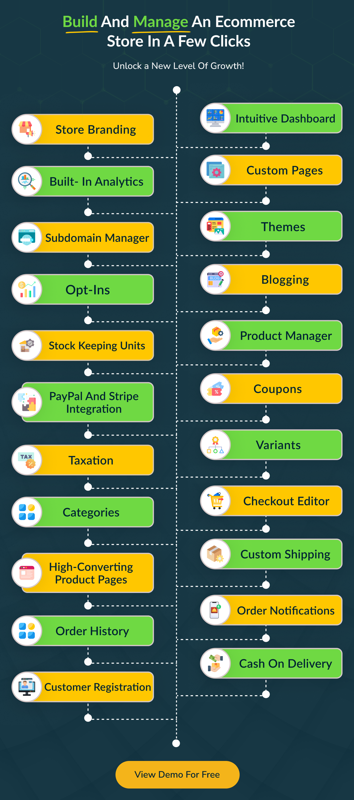 StoreGo SaaS - Online Store Builder - 22