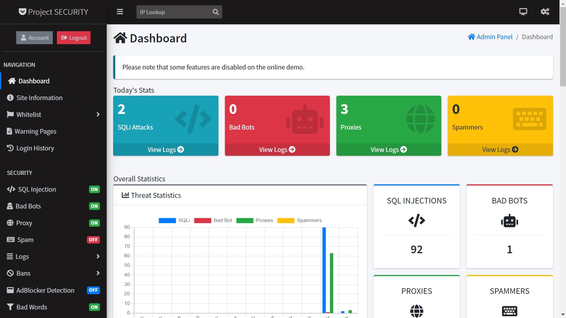 Project SECURITY – Website Security, Anti-Spam & Firewall - 1