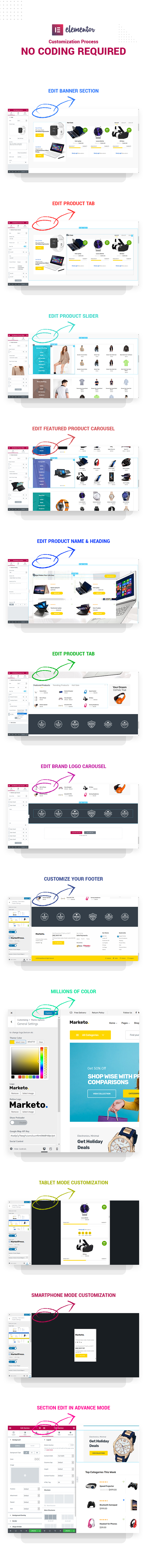 Woocommerce Themes