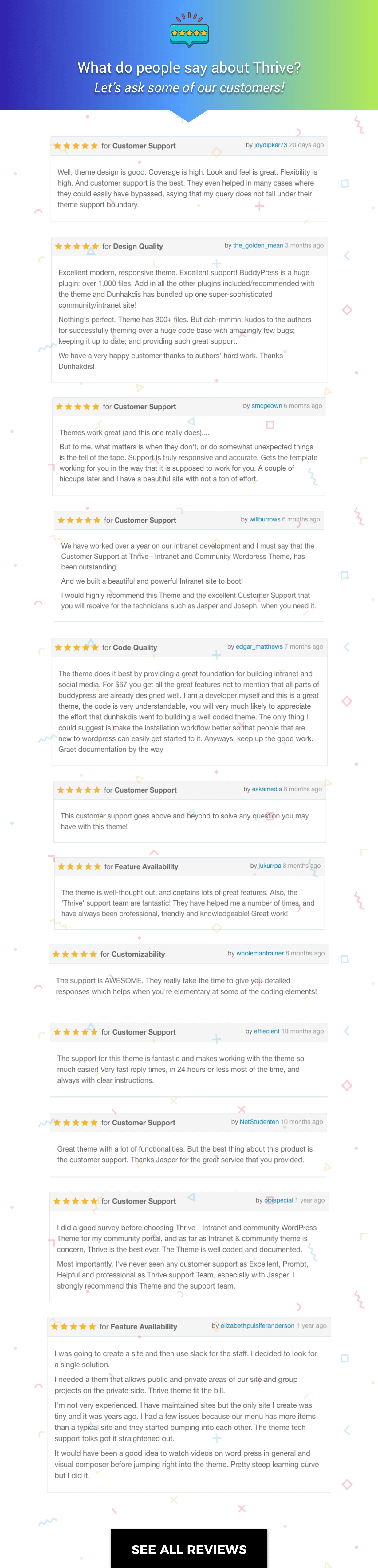 Thrive Testimonials