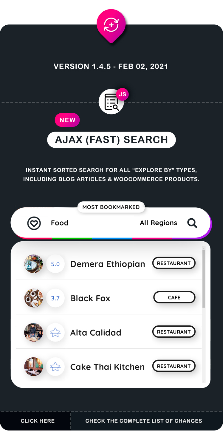 Woocommerce Themes
