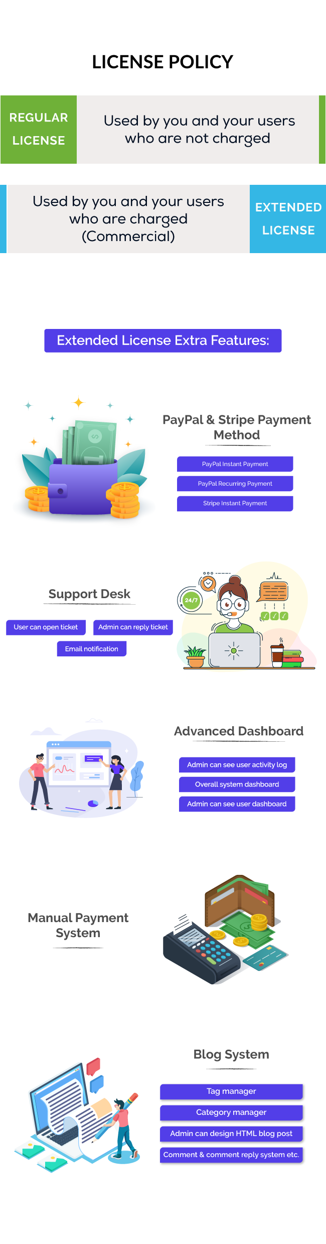 XeroChat - Best Multichannel Marketing Application (SaaS Platform) - 16