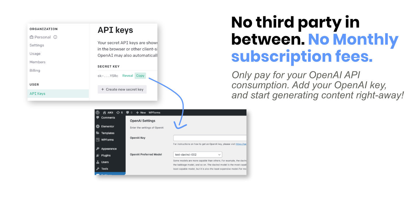 AIKit - WordPress AI Automatic Writer, Chatbot, Writing Assistant & Content Repurposer / OpenAI GPT - 21
