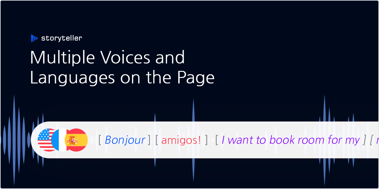Multiple Voices and Languages on the Page