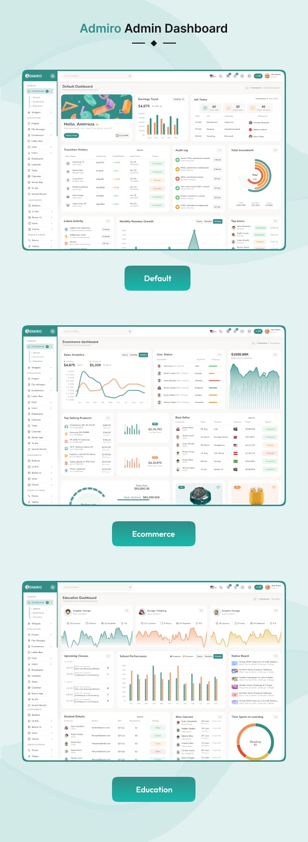 admiro Admin Dashboard theme