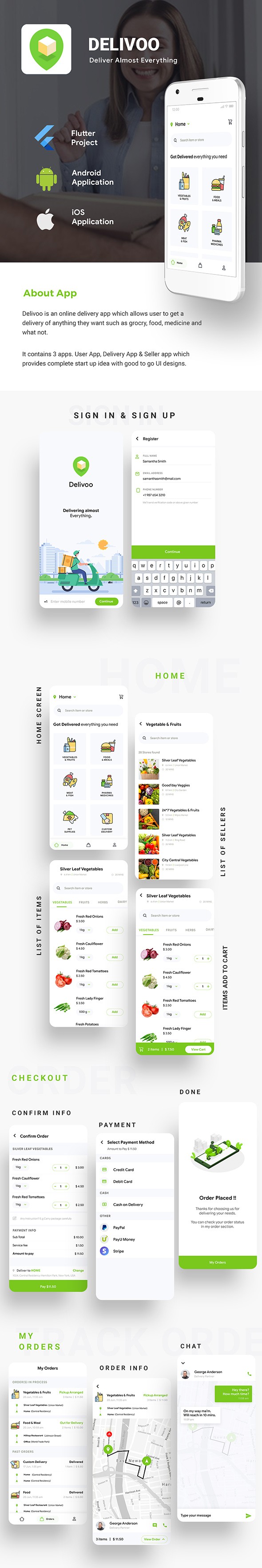 eCommerce App Template | 3 Apps | User App + Vendor App + Delivery App | Delivoo | Flutter 2 - 5