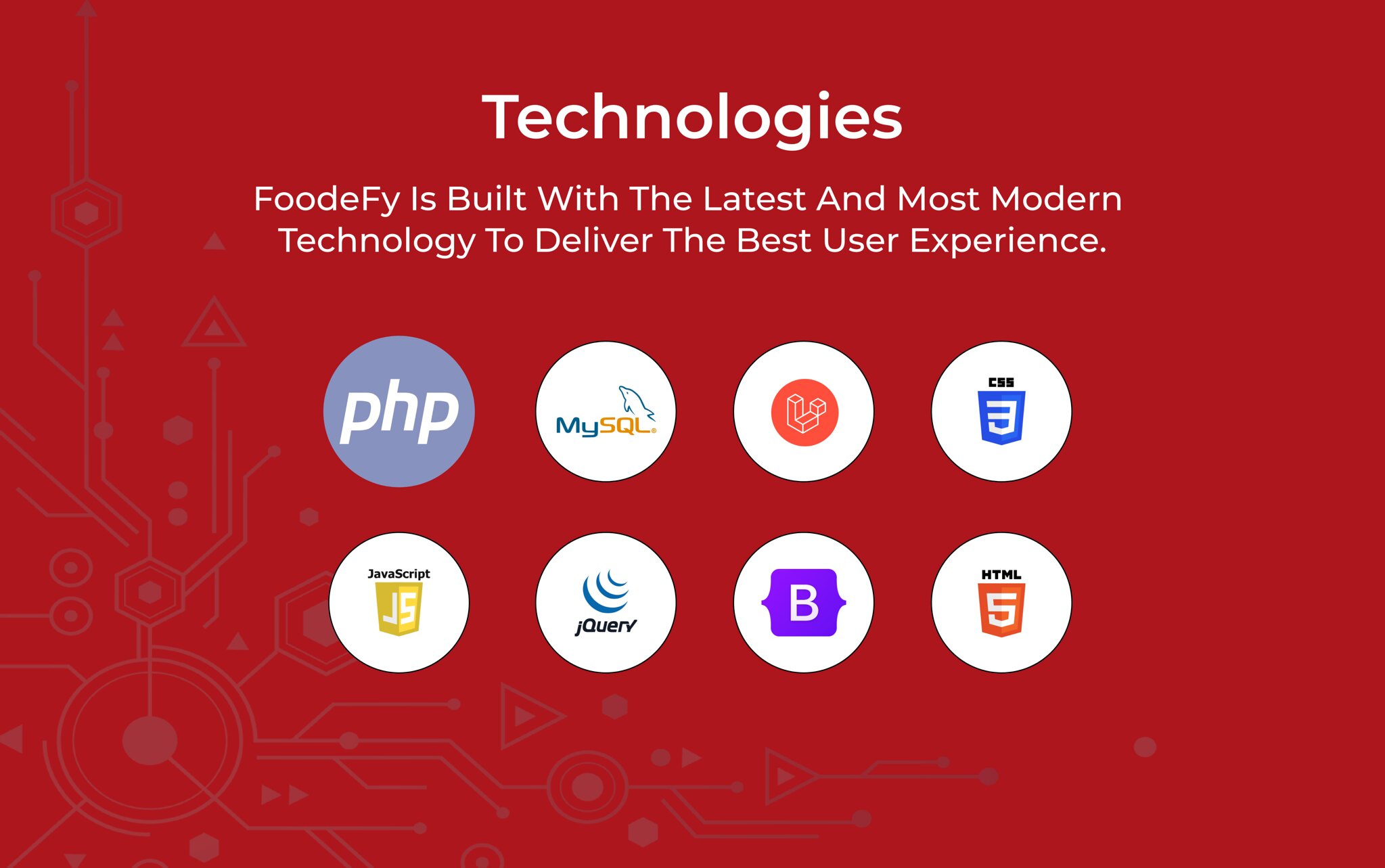 FoodeFy - Single Restaurant Online Food Ordering Laravel Website Platform