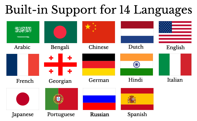 14_Languages