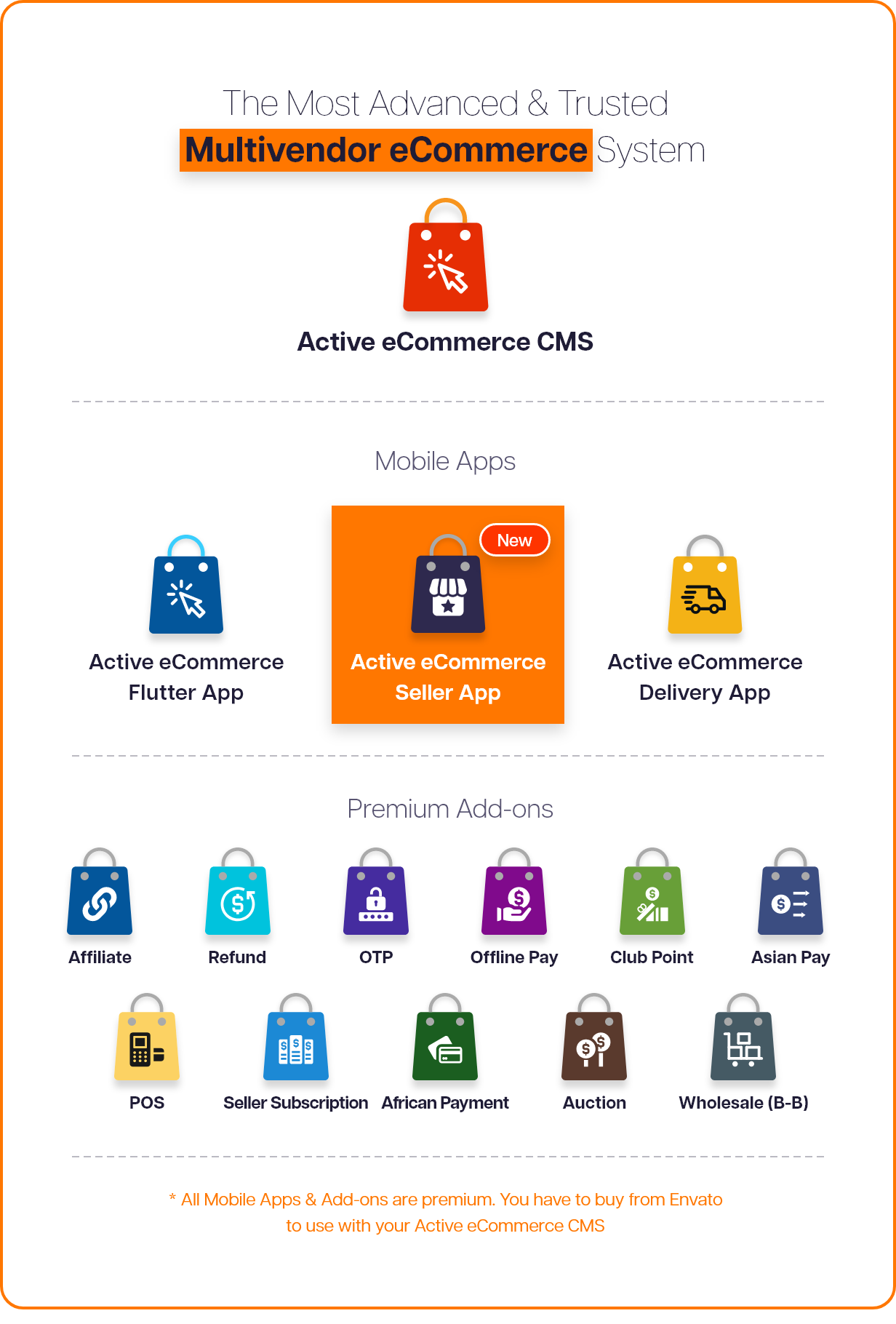 Active eCommerce Seller App - 3