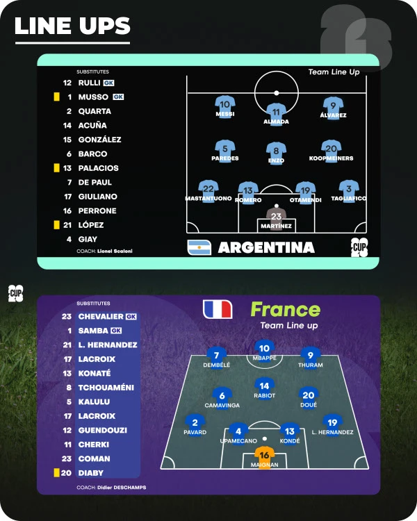 Football Cup 2026 - Soccer Broadcast Pack - 4