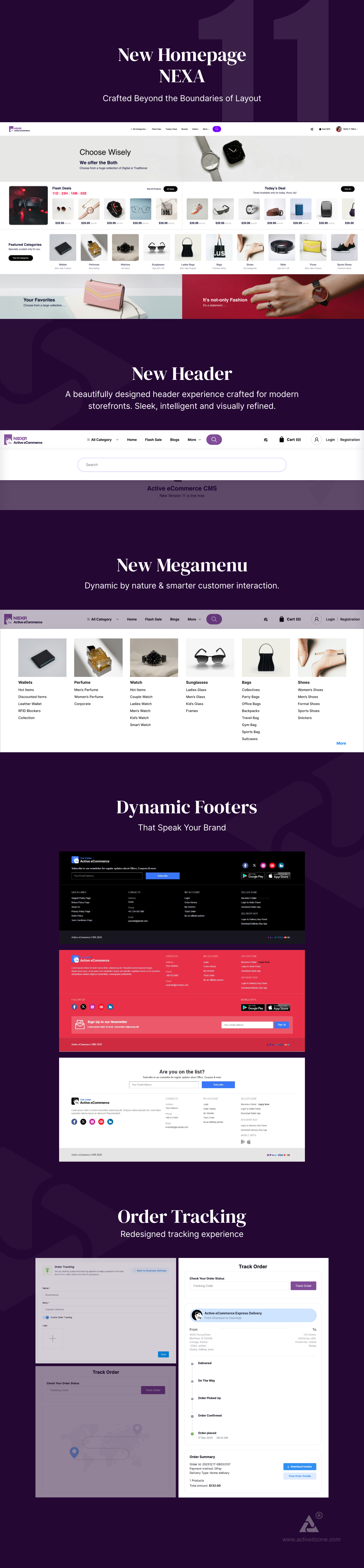 Active eCommerce CMS - 2